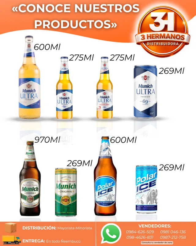 Presentaciones de Cervezas