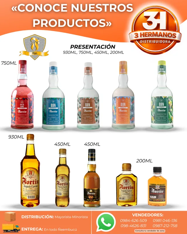 Presentaciones de Fortín