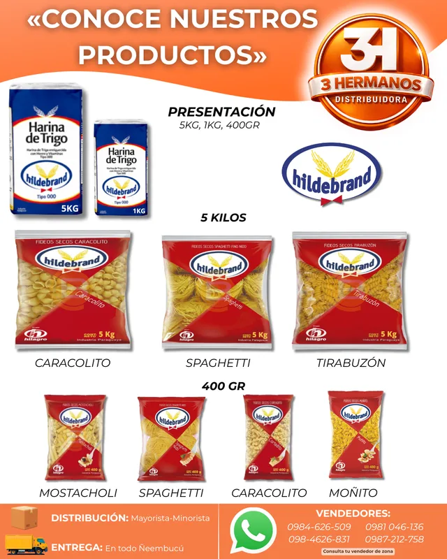 Presentaciones de Hildebrand
