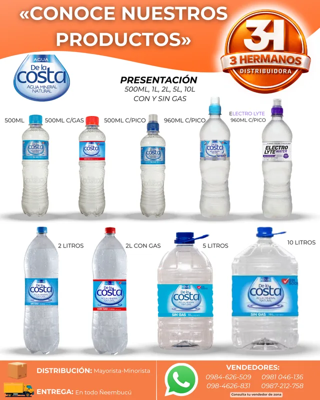 Presentaciones de Aguas de la Costa