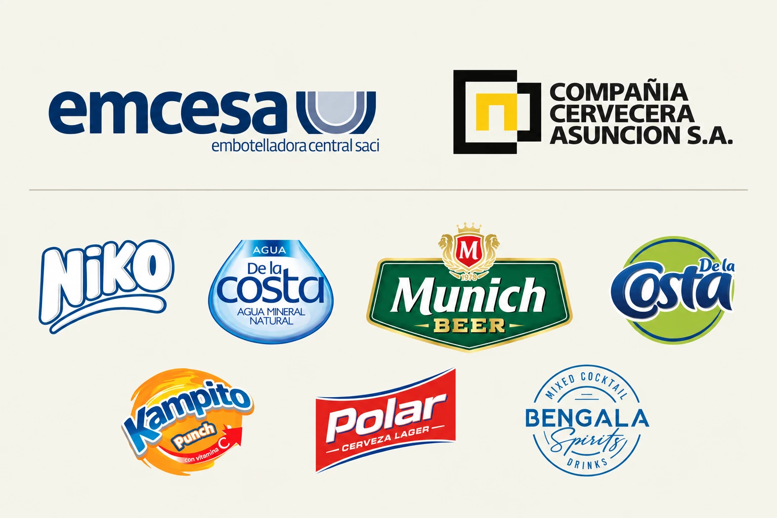 EMCESA y Compañía Cervecera Asunción. Marcas: Niko, Agua De la Costa, Munich, De la Costa, Kampito, Polar y Bengala.